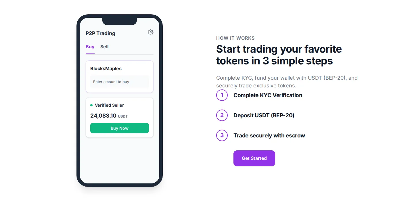The BlocksMaples “How it works” section: a phone showing the P2P buy screen beside three steps: complete KYC, deposit USDT (BEP-20), trade with escrow.
